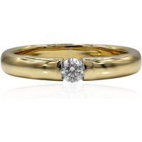 IF (D) Brillant-Goldring (Annette)